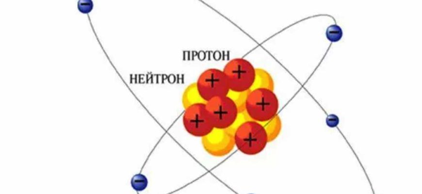 Протоны, нейтроны и электроны: строение атомов - Практическая электроника